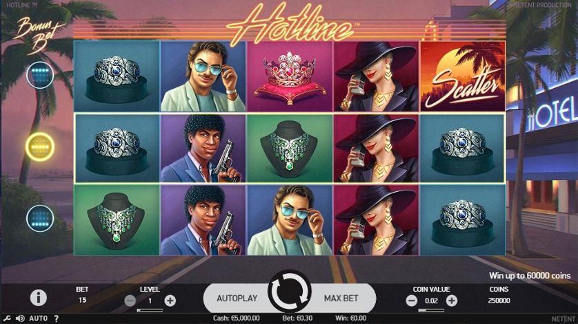 Hotline Gameplay