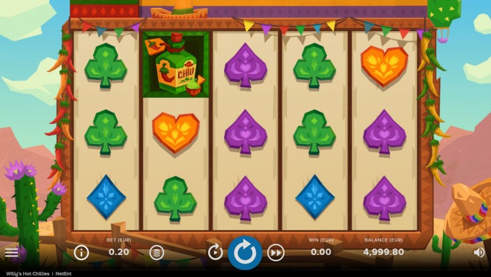 Willy's Hot Chillies Gameplay